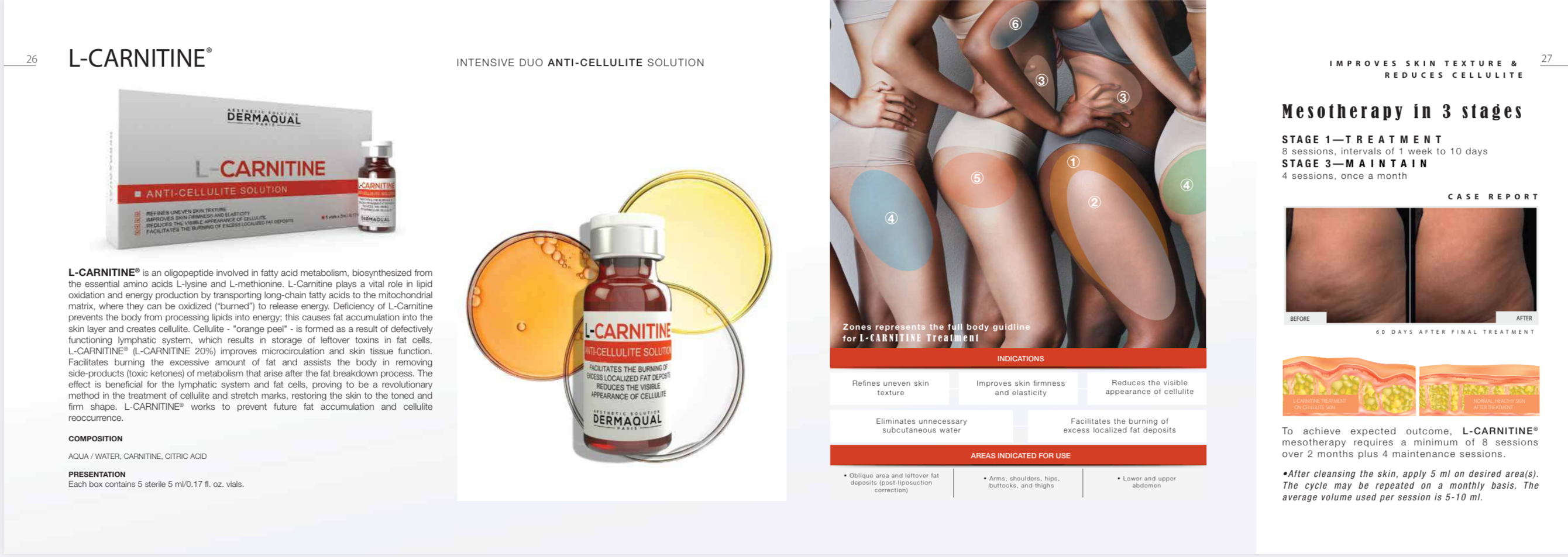 does l carnitine help with cellulite L-Carnitine 20% Single Vial Anti-Cellulite Fat Reduction Mesotherapy By Dermaqual